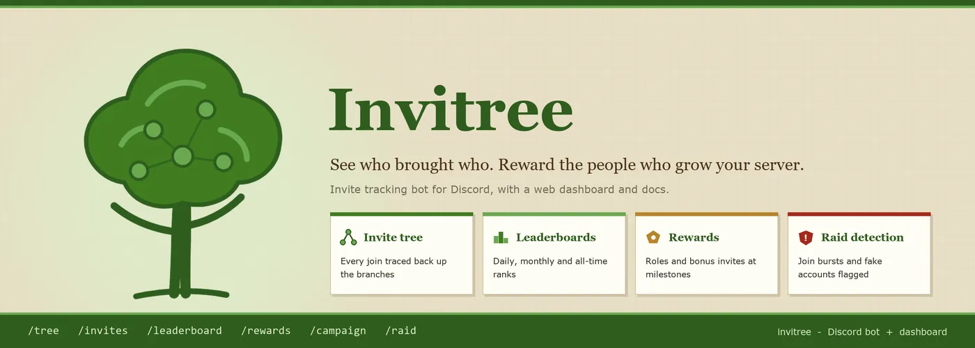 Invitree