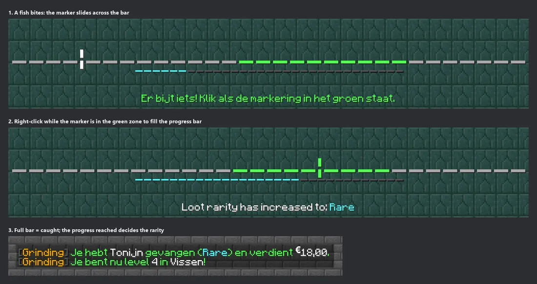 Fishing minigame