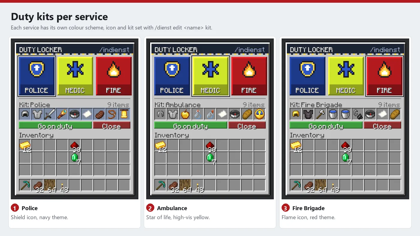 Duty locker: police, ambulance, fire
